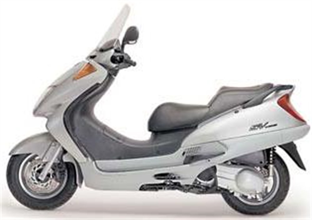 Подбор аккумулятора SV 250 в магазине 8 926 257-4321
