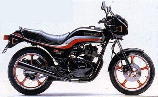 Подбор аккумулятора GPZ 250 в магазине 8 926 257-4321