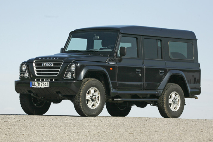 Подбор аккумулятора MASSIF Station Wagon в магазине 8 926 257-4321