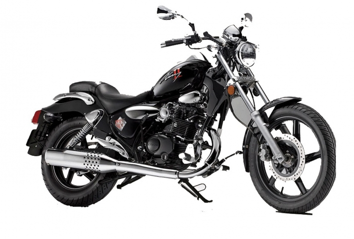 Подбор аккумулятора Zing 125 в магазине 8 926 257-4321