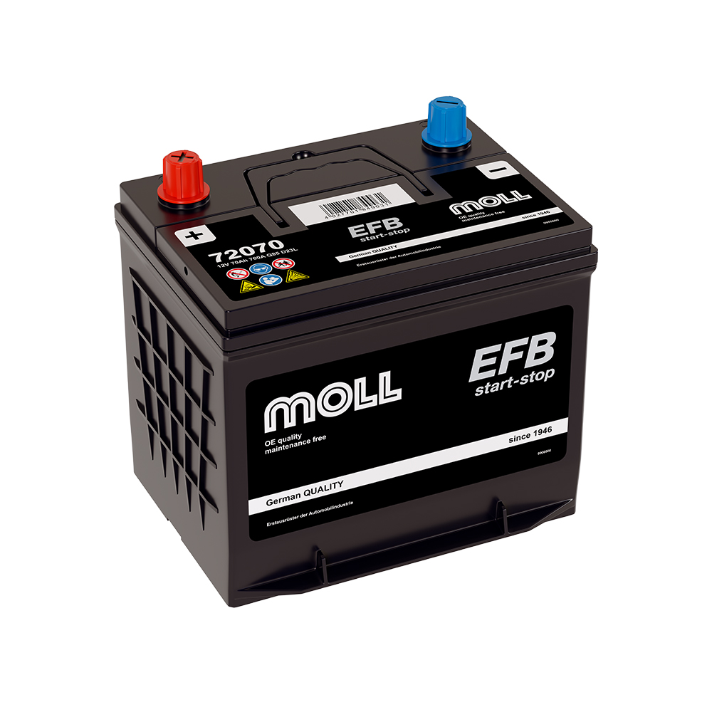 Аккумуляторы MOLL MOLL EFB Q85 D23L купить 8 906 062 07 78