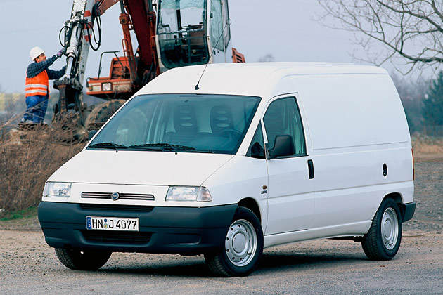 Подбор аккумулятора SCUDO Kasten (220L) в магазине 8 926 257-4321