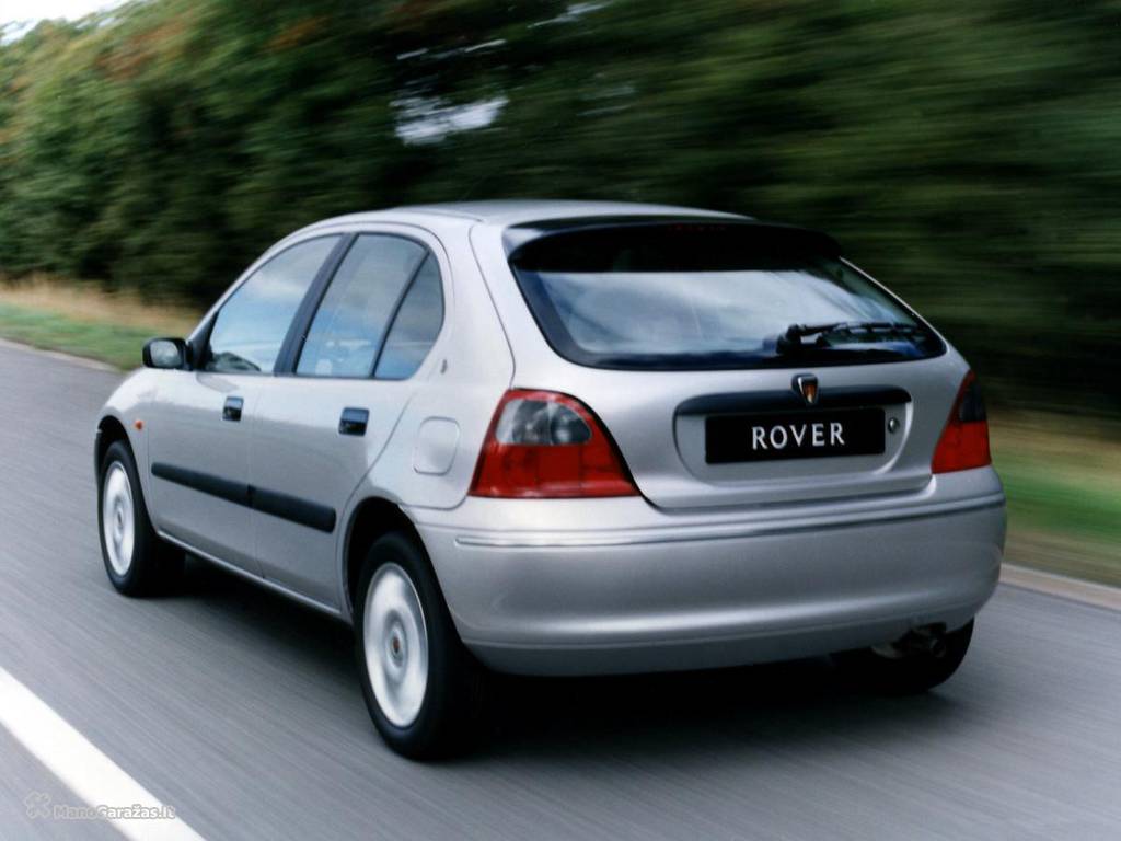 Подбор аккумулятора 200 Hatchback (XW) в магазине 8 926 257-4321